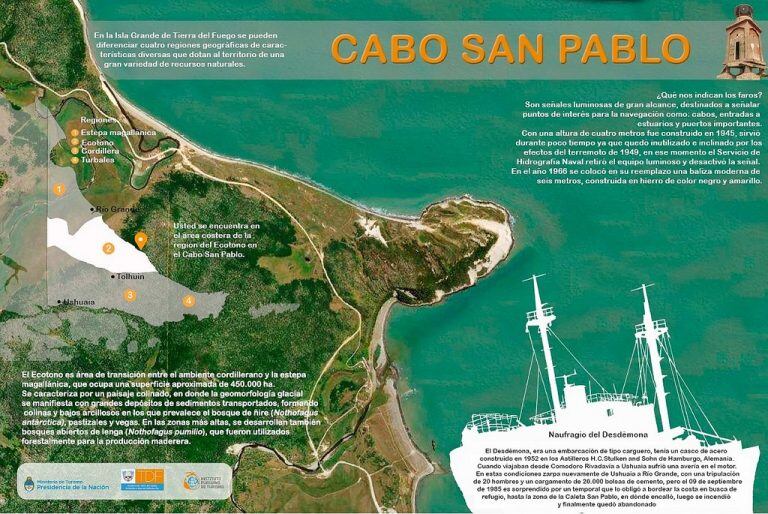 Cabo San Pablo