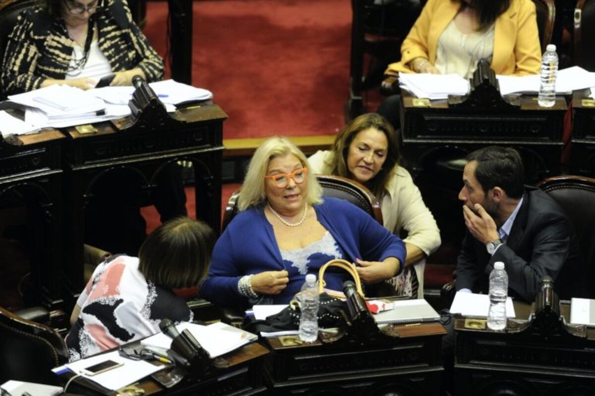 Elisa Carrió denunció a Alberto Fernández y Ginés González García por la vacuna rusa