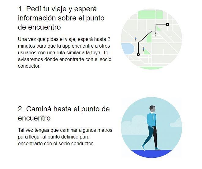 "UberPool", la nueva modalidad que llega a Buenos Aires. (Uber)