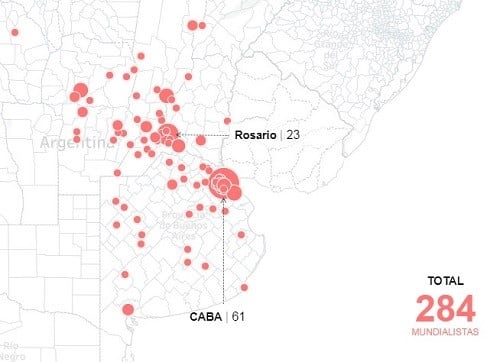 Los gráficos que marcan la importancia de Rosario y Santa Fe en la selección Argentina. (La Nación)