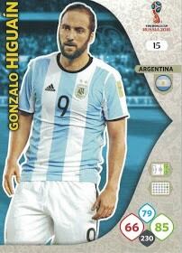 15- Gonzalo Higuain