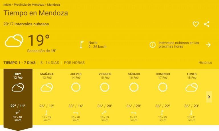 Regresa el calor a Mendoza.