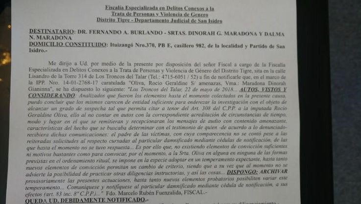 El fallo judicial que favoreció a Rocío Oliva en su batalla contra Dalma y Gianinna Maradona.