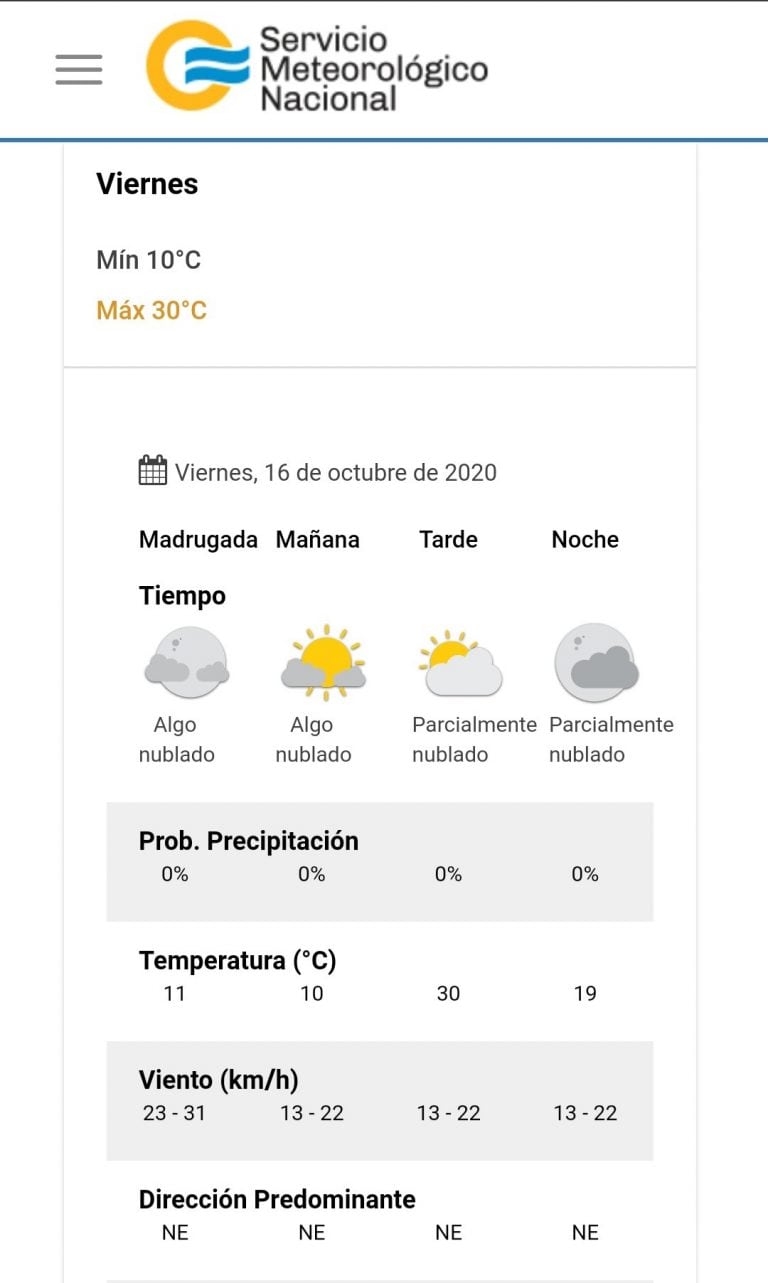 Soleado y caluroso, así anticipa el SMN para este viernes 16 en la villa.