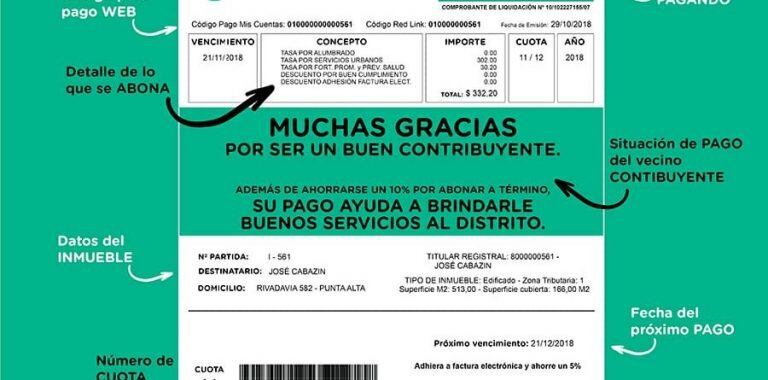 Recibo Tasa Servicios Urbanos