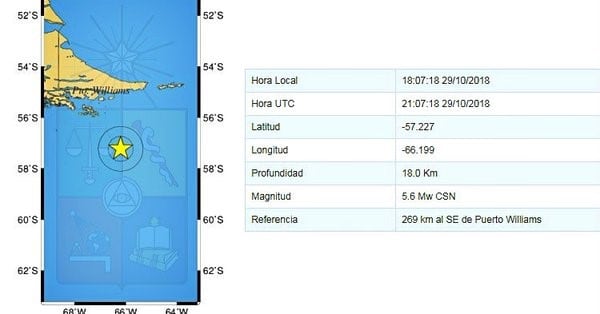sismos Ushuaia