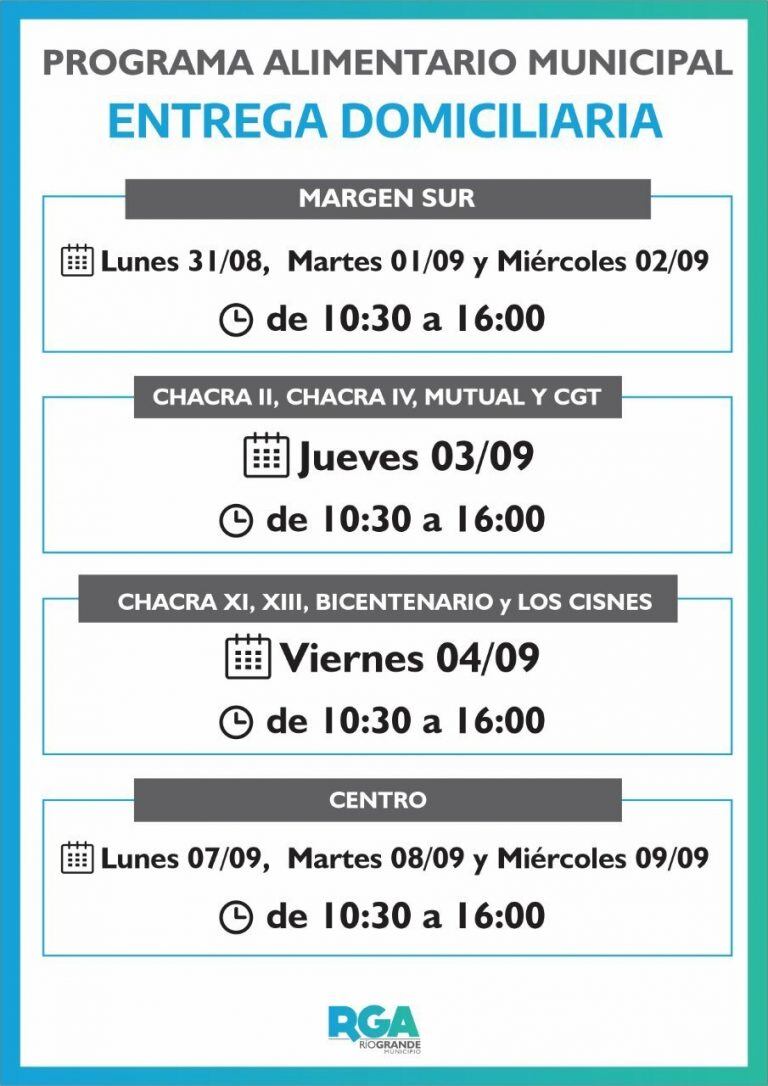 Continuará el próximo lunes la entrega de módulos alimentarios  (web)