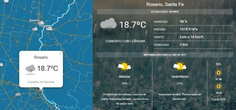 El servicio oficial pronosticó un lindo clima pero el cielo está cubierto y cargado