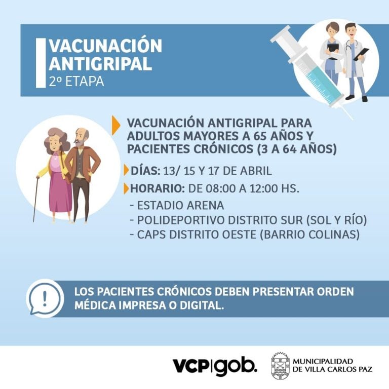 Cronograma para la segunda etapa de Vacunación Antigripal.