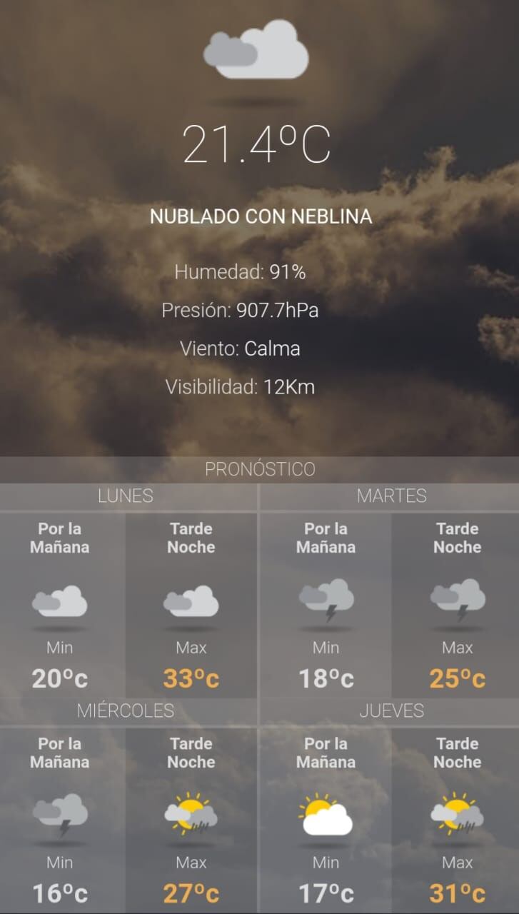 Clima para hoy