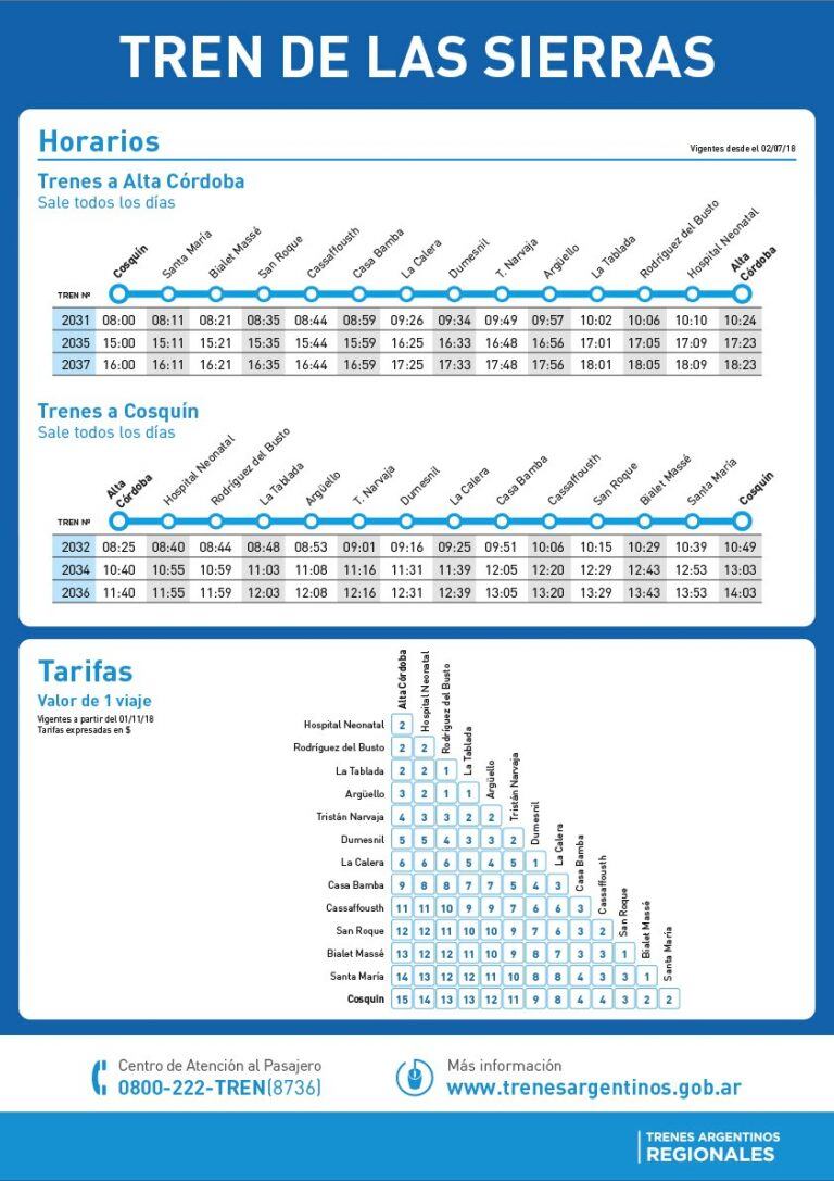 Horarios del Tren de las Sierras.