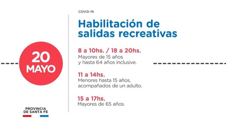 Horarios de salidas recreativas en el interior santafesino. (Gobierno de Santa Fe)