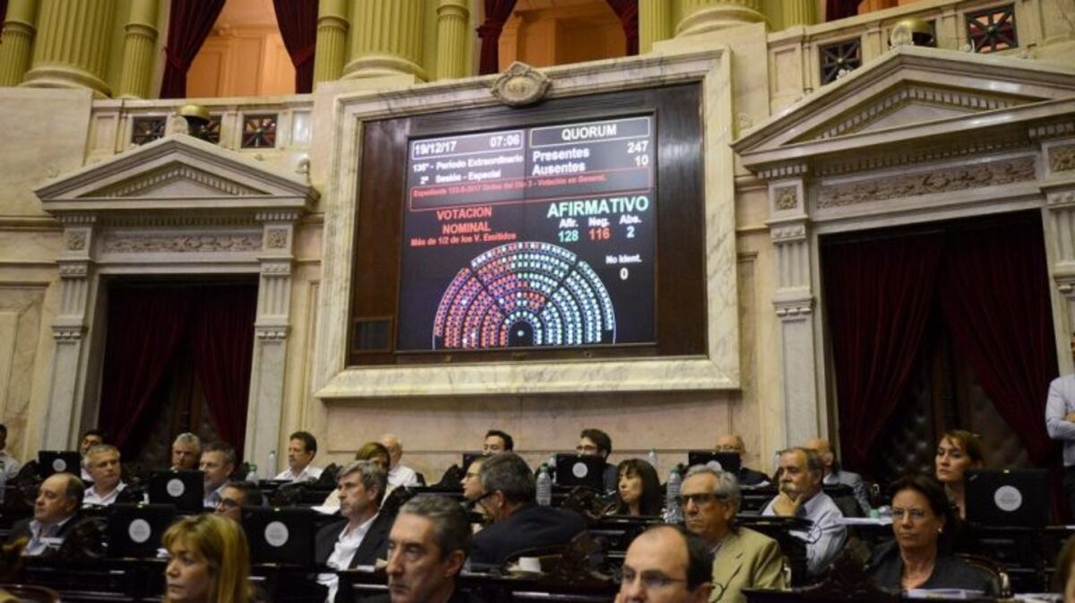 Luego de un largo debate, se aprobó la reforma previsional