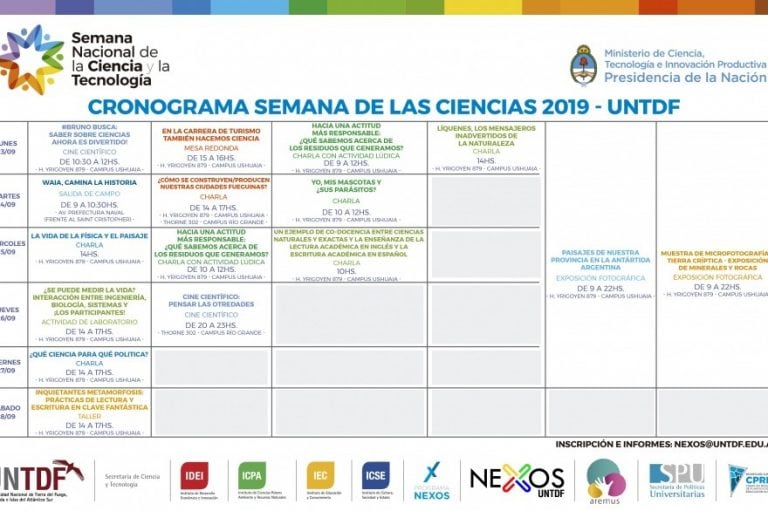 Itinerario semana de la ciencia en la UNTDF