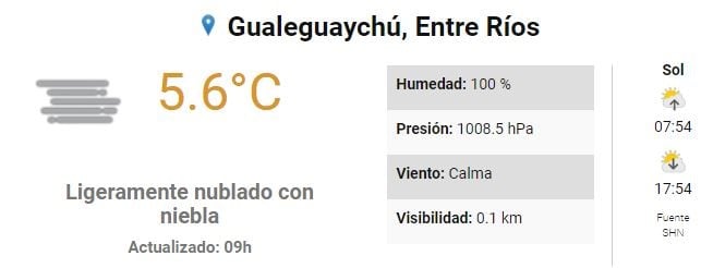 Clima en GUALEGUAYCHÚ
Crédito: SMN