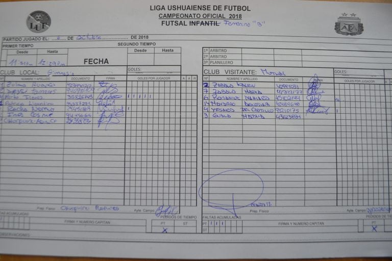 Ficha del partido entre Club Gimnasia y Mutual