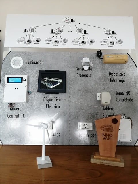 Sistema inteligente distribuido para el consumo eléctrico (web).