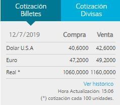 Cotización Banco Nación (12/7)