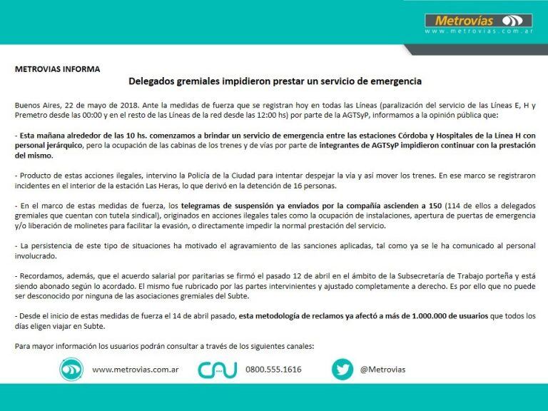 Metrovías suspendió a 150 empleados por las protestas en el subte