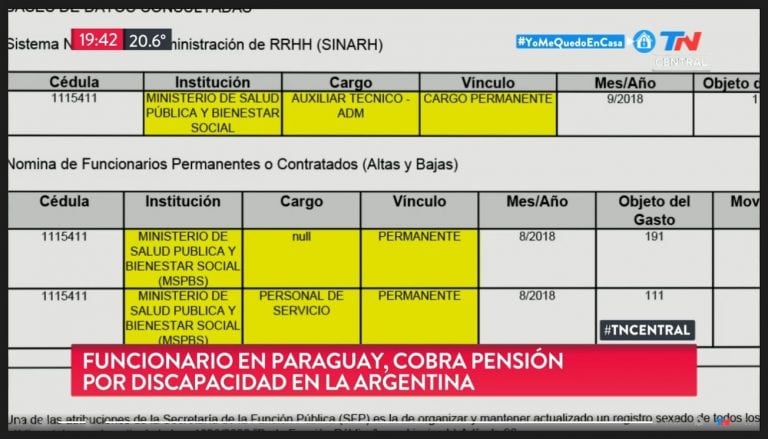 Cornelio es paraguayo y empleado del Ministerio de Salud Púbica y Bienestar Social del Paraguay