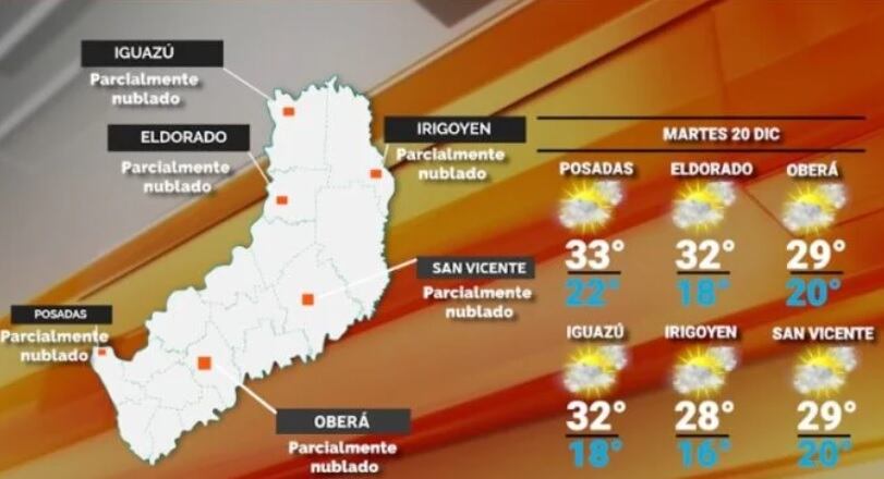 Martes con clima estable y caluroso en Misiones.