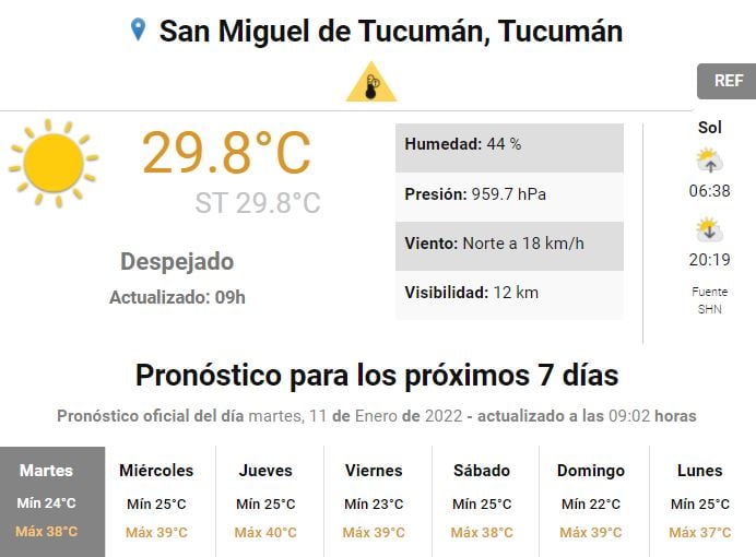 Pronóstico para Tucumán.