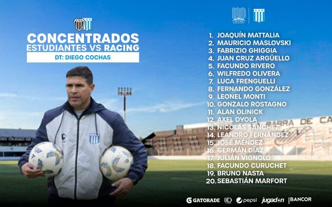 Racing y un partido clave. El plantel para visitar a Estudiantes de Caseros.