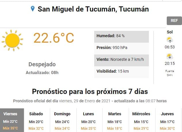 Servicio Meteorológico Nacional.