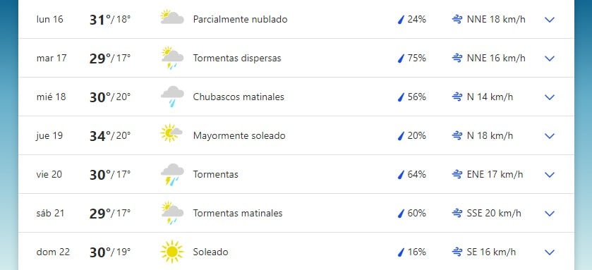 Pronóstico extendido para San Luis.