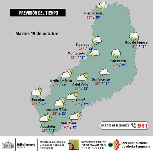 Cielo parcialmente nublado con probabilidad de precipitaciones en zona norte y centro.