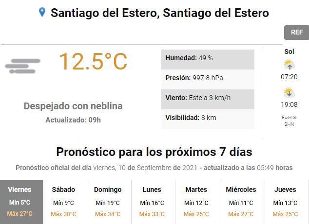 Clima en Santiago.