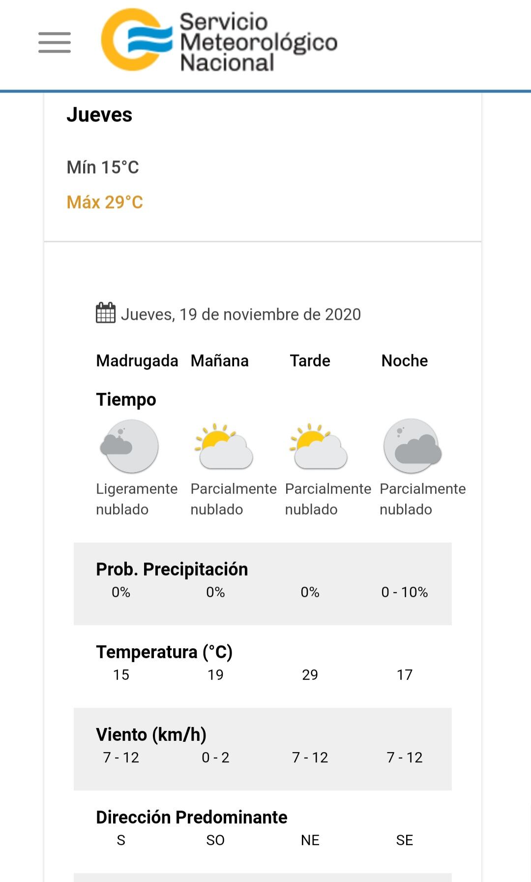 El tiempo para mañana jueves en la ciudad.