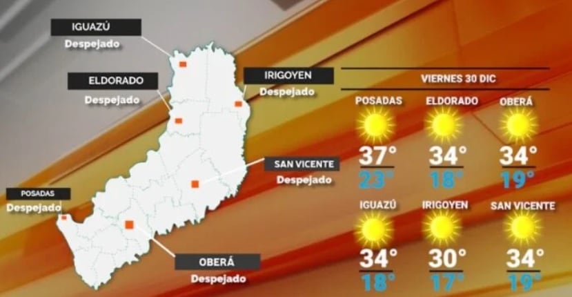 Viernes estable y con sol en Misiones.