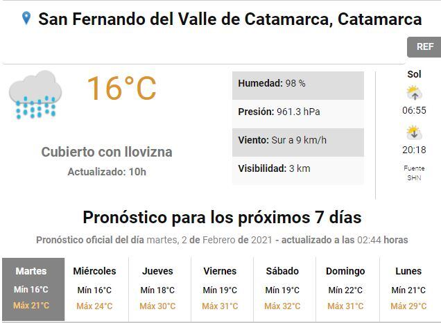 Servicio Meteorológico Nacional.