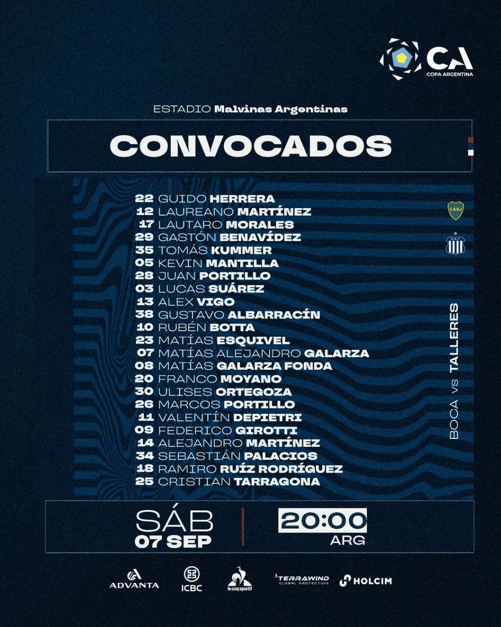 La lista de concentrados de Alexander Medina, para su regreso en Talleres, ante Boca.