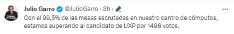 Apretado recuento de votos por la intendencia de La Plata: ¿Garro o Alak, quién se queda con la victoria?