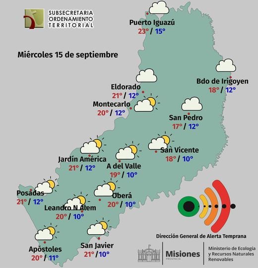 Miércoles con inestabilidad y ventoso en la provincia de Misiones.