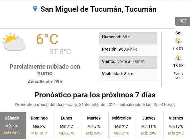 Clima Tucumán.