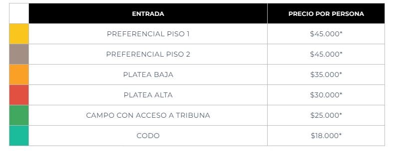 El fenómeno musical Ke Personajes llega al Estadio UNO de La Plata: precios y dónde comprar las entradas