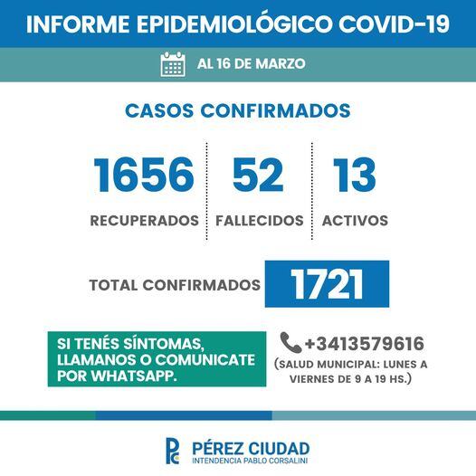 Informe del municipio de Pérez (Facebook)