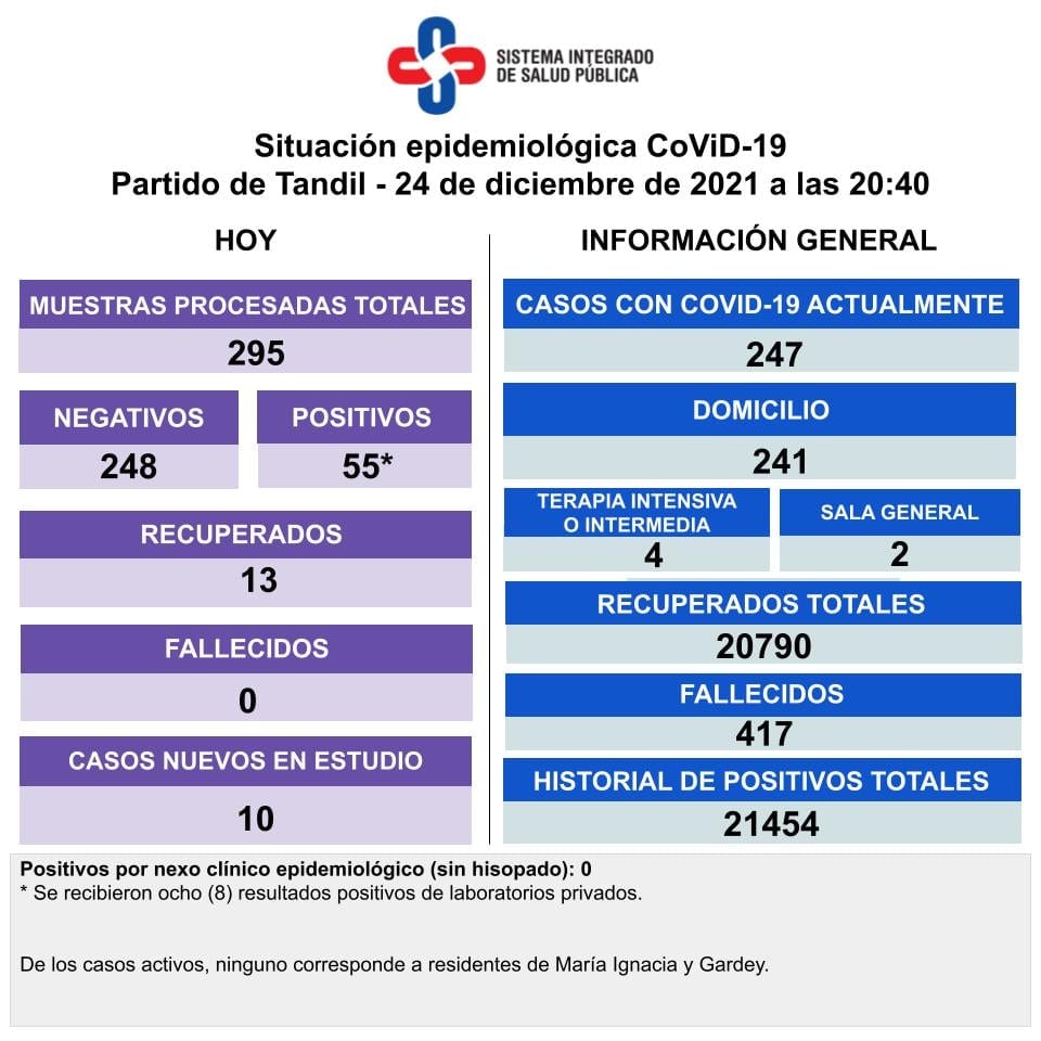 Así es la situación en la ciudad tras las fiestas de Navidad y Año Nuevo