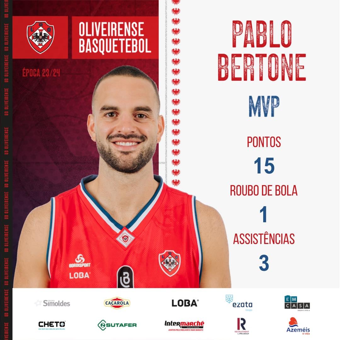 Pablo Bertone Oliveirense Portugal