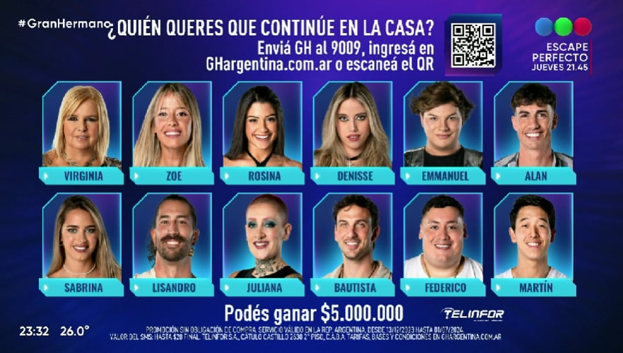 Placa de nominados Gran Hermano 2024.