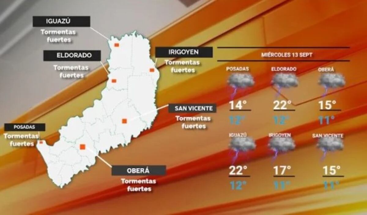 Lluvia y descenso de temperatura para este miércoles en Misiones