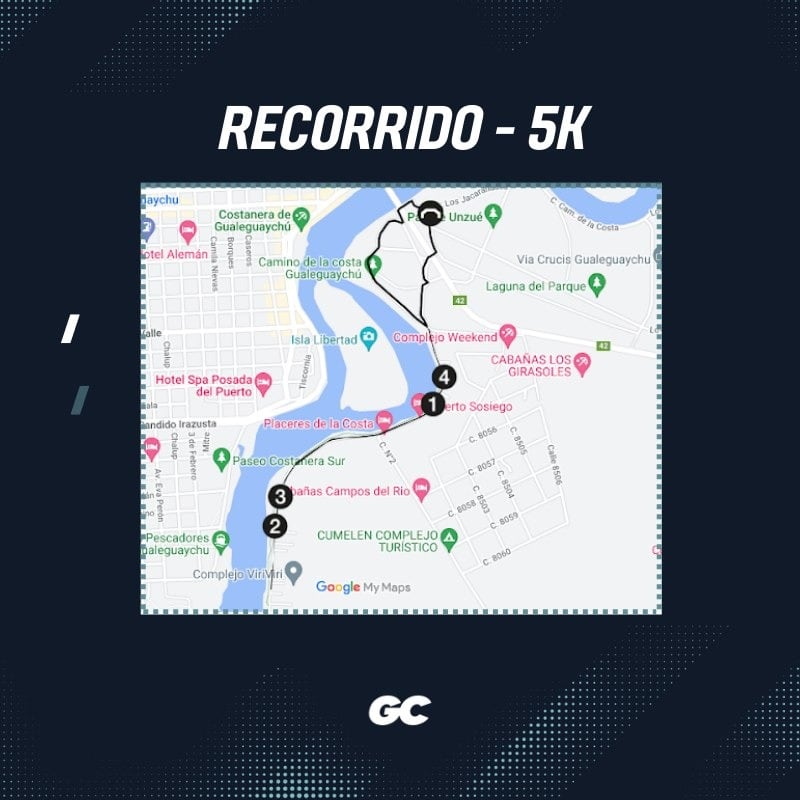 Circuito Maratón Gualeguaychú Corre 2022