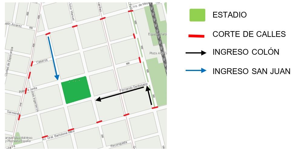 Operativo de seguridad por el partido Colón - Sportivo Peñarol de San Juan