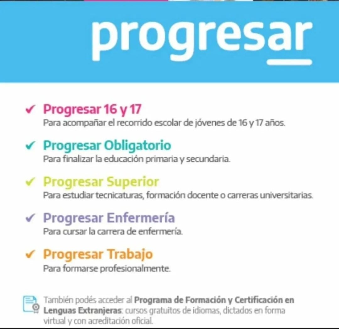 Progresar