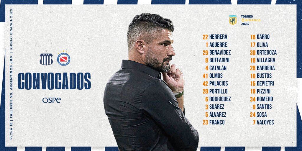 Javier Gandolfi se quedó sin Nicolás Pasquini, quien asomaba como titular en Talleres.