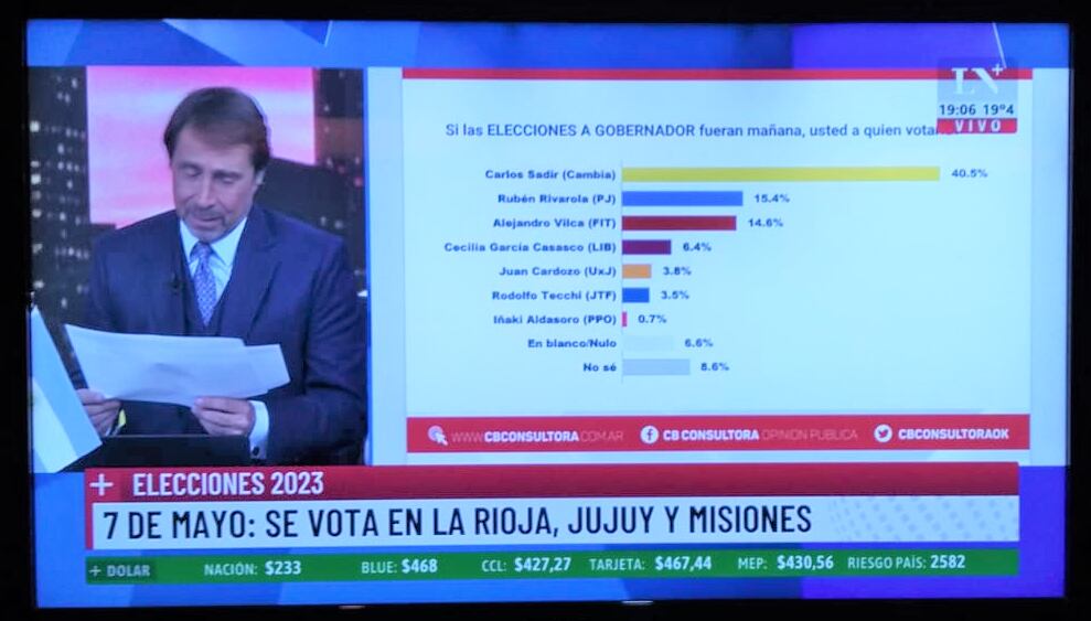 Los medios nacionales siguen con atención las horas previas a los comicios del domingo próximo en Jujuy.