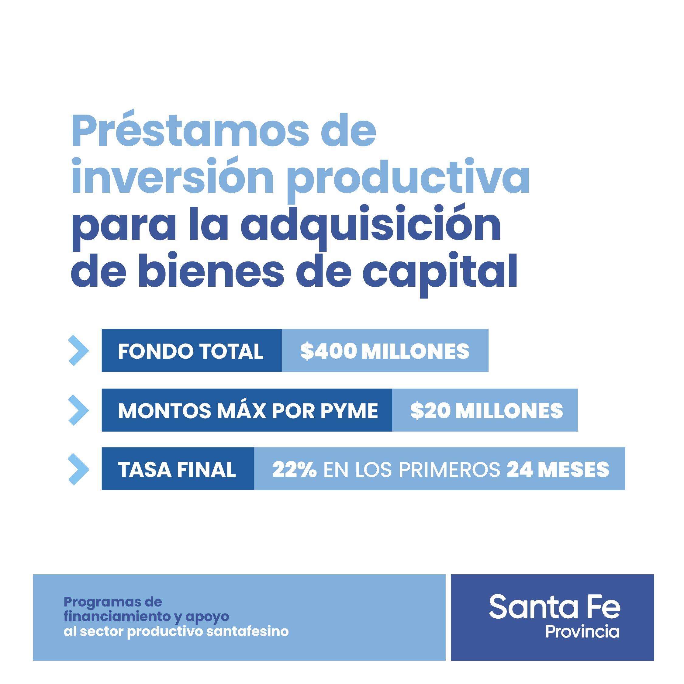 Préstamos provinciales de $400 millones para pymes